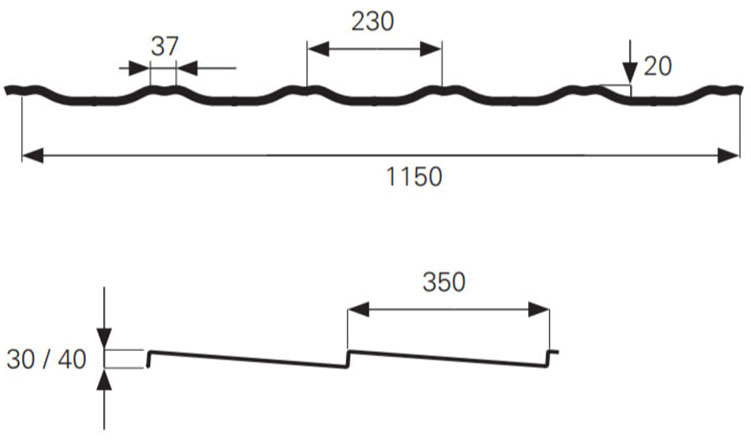 gamma-2-metszet gamma-2-metszet